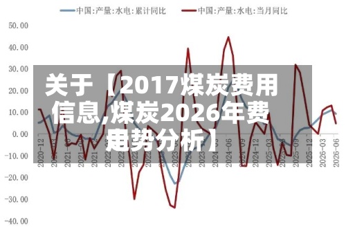 关于【2017煤炭费用信息,煤炭2026年费用走势分析】-第2张图片