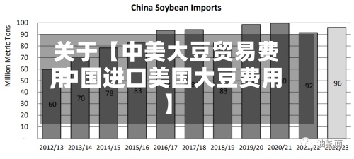 关于【中美大豆贸易费用,中国进口美国大豆费用】-第2张图片