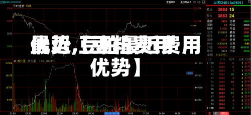 最近【豆粕费用优势,豆粕最近费用优势】-第3张图片