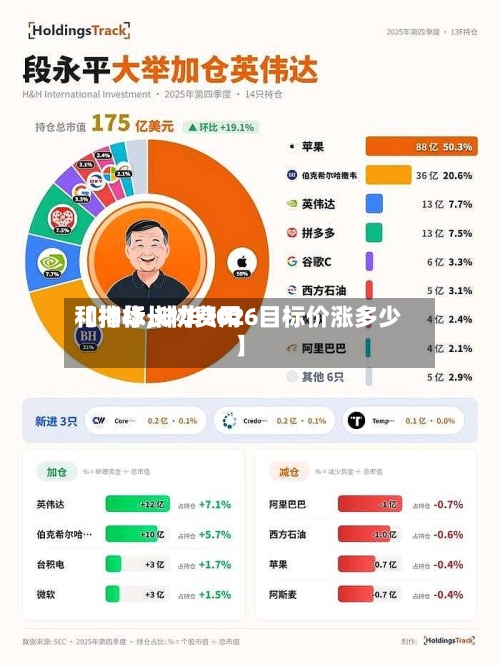 【神华长协费用和指标,神华2026目标价涨多少】