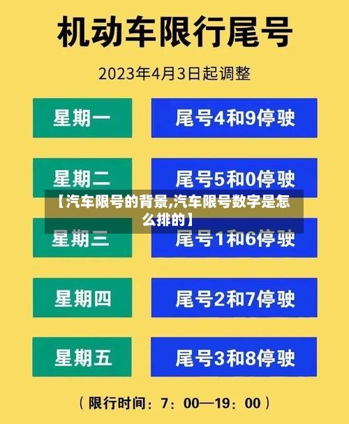 【汽车限号的背景,汽车限号数字是怎么排的】-第2张图片