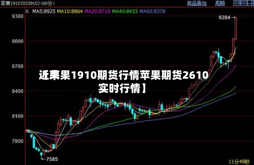 近来【苹果1910期货行情苹果期货2610实时行情】-第3张图片