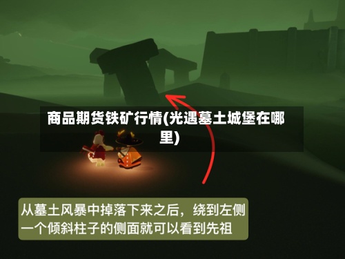 商品期货铁矿行情(光遇墓土城堡在哪里)-第2张图片
