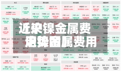 近来【沪镍金属费用沪镍金属费用走势图】