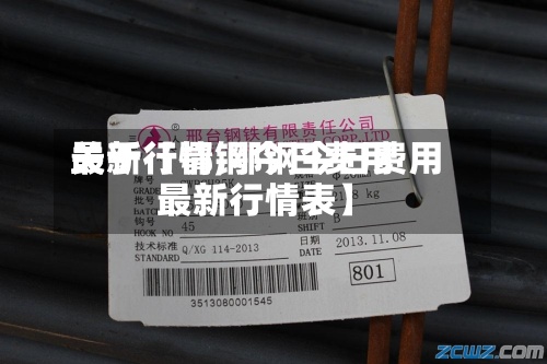 关于【鄂钢今日费用最新行情,鄂钢今日费用最新行情表】