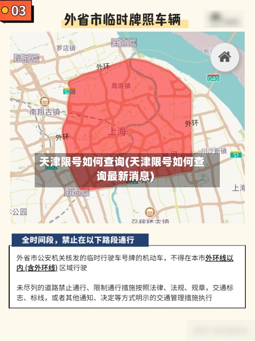 天津限号如何查询(天津限号如何查询最新消息)-第2张图片