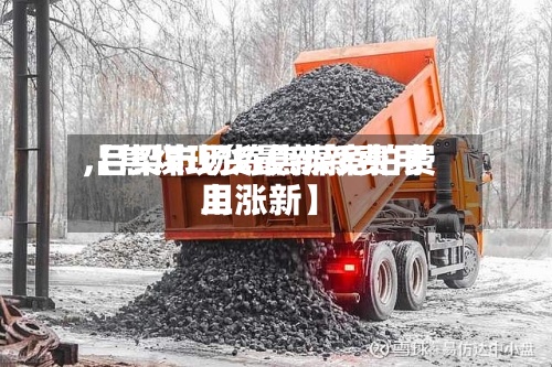 【焦煤现货最新新费用,吕梁市场炼焦煤竞拍费用上涨新】-第2张图片