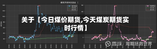 关于【今日煤价期货,今天煤炭期货实时行情】