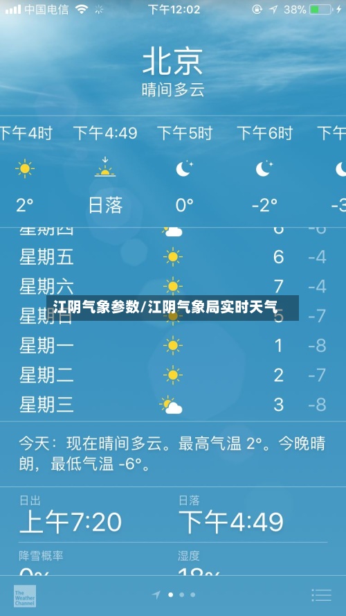 江阴气象参数/江阴气象局实时天气