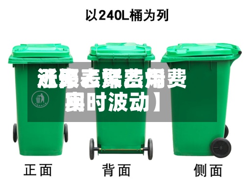 近来【聚乙烯费用涨停表聚乙烯费用实时波动】-第3张图片