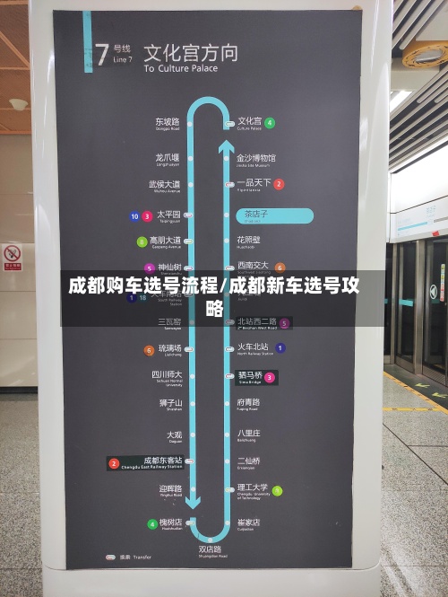 成都购车选号流程/成都新车选号攻略-第2张图片