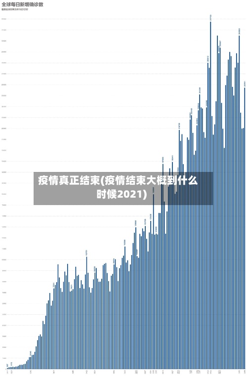 疫情真正结束(疫情结束大概到什么时候2021)-第2张图片