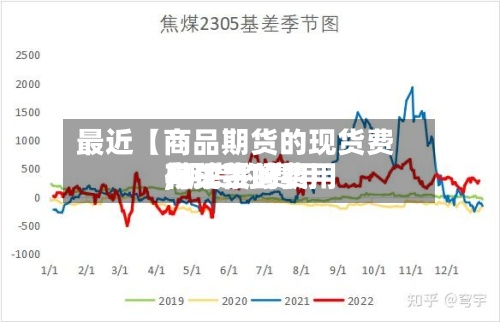 最近【商品期货的现货费用,期货的费用与现货的费用有关系吗】-第2张图片