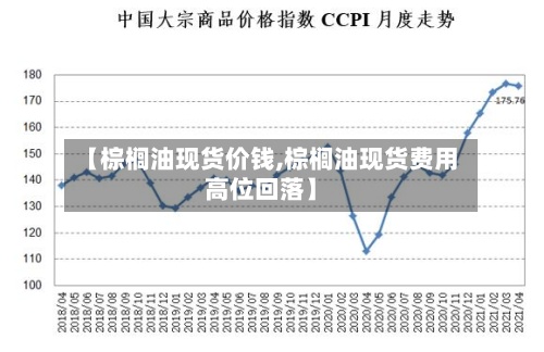 【棕榈油现货价钱,棕榈油现货费用高位回落】-第2张图片