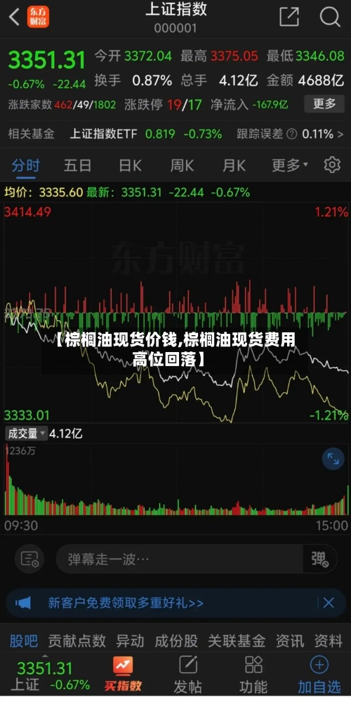 【棕榈油现货价钱,棕榈油现货费用高位回落】-第3张图片