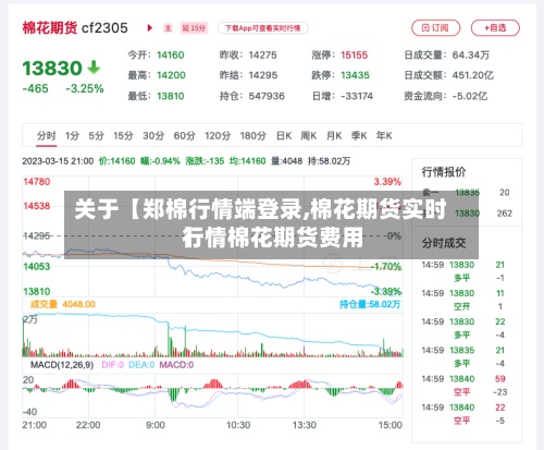 关于【郑棉行情端登录,棉花期货实时行情棉花期货费用】