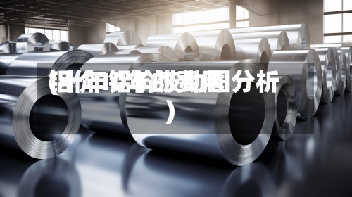 铝价10年的费用(十年铝价波动图分析)