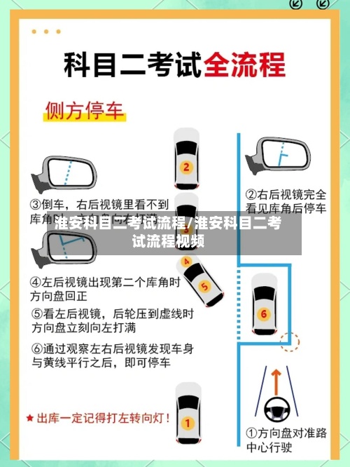 淮安科目二考试流程/淮安科目二考试流程视频
