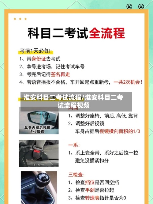 淮安科目二考试流程/淮安科目二考试流程视频-第3张图片