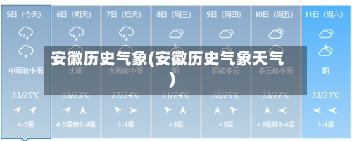 安徽历史气象(安徽历史气象天气)-第2张图片