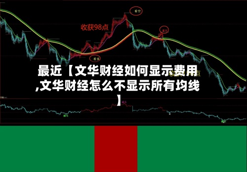 最近【文华财经如何显示费用,文华财经怎么不显示所有均线】-第2张图片