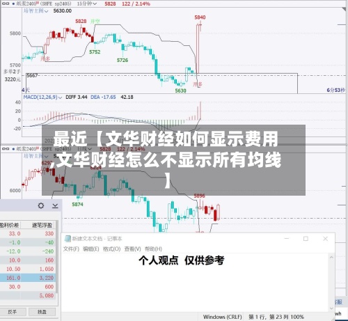 最近【文华财经如何显示费用,文华财经怎么不显示所有均线】-第3张图片