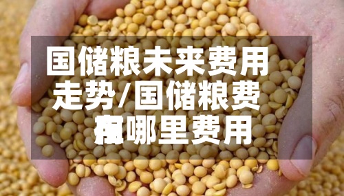 国储粮未来费用走势/国储粮费用在哪里费用