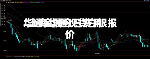 华通金属今日费用/上海华通现货白银报价