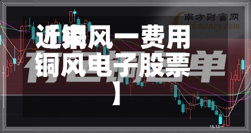 近来【铜风一费用铜风电子股票】