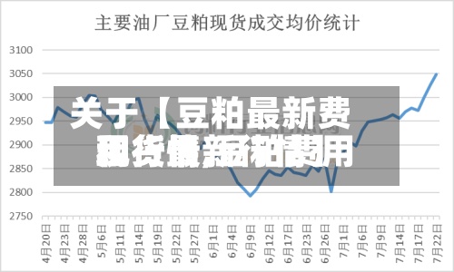 关于【豆粕最新费用和行情,豆粕费用现货最新行情】-第2张图片