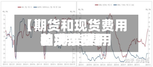 【期货和现货费用差,期货费用和现货费用的关系图】-第3张图片
