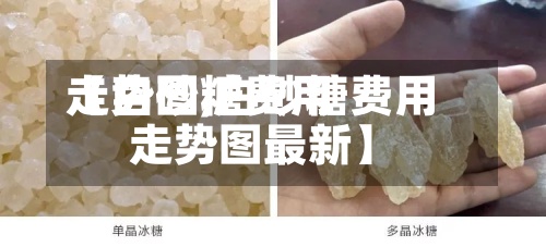 【白砂糖费用走势图,白砂糖费用走势图最新】-第3张图片