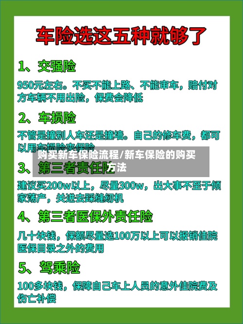 购买新车保险流程/新车保险的购买方法-第3张图片