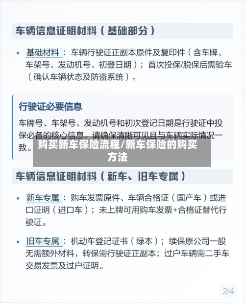 购买新车保险流程/新车保险的购买方法-第2张图片