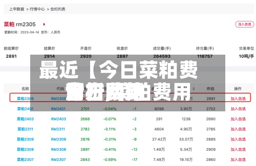 最近【今日菜粕费用
分析,菜粕费用
今日费用
官方网站
】-第3张图片