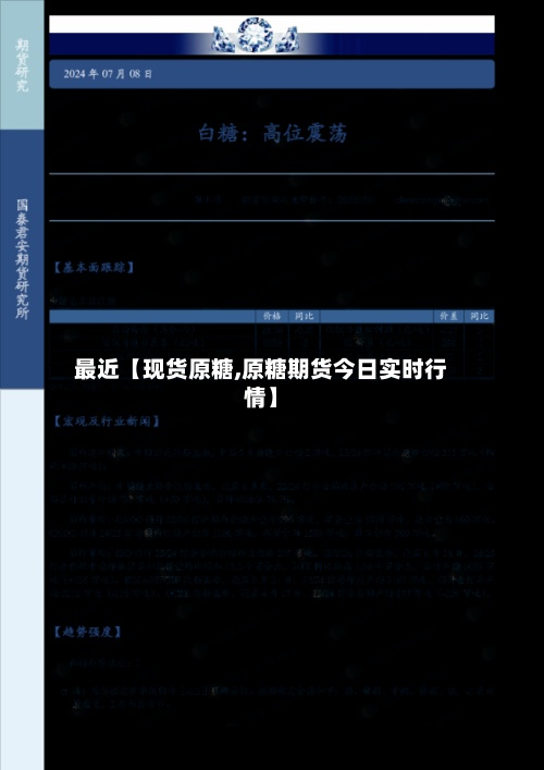 最近【现货原糖,原糖期货今日实时行情】-第2张图片