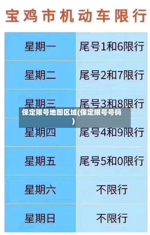 保定限号地图区域(保定限号号码)-第2张图片