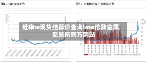 近来【lme现货结算价查询lme伦敦金属交易所官方网站】