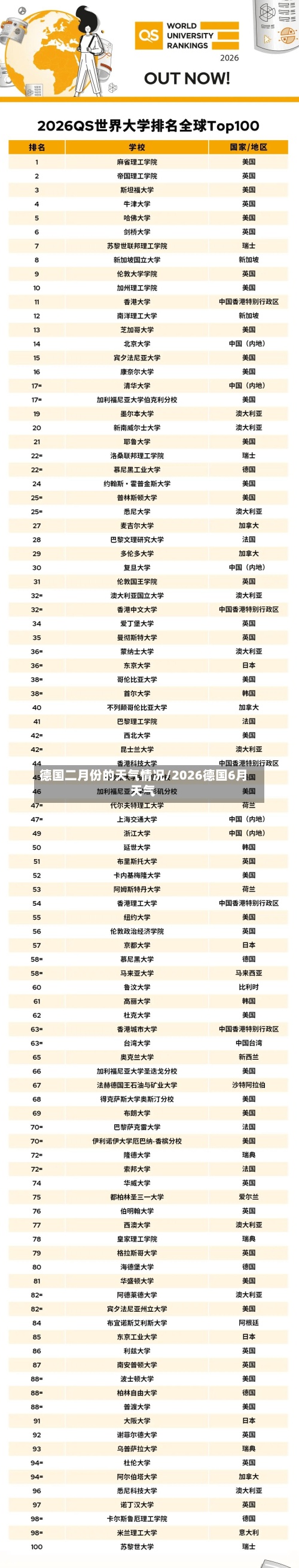 德国二月份的天气情况/2026德国6月天气