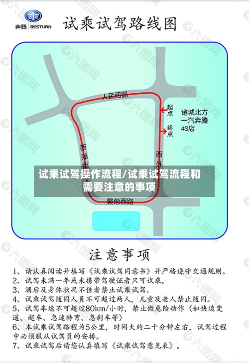 试乘试驾操作流程/试乘试驾流程和需要注意的事项-第2张图片
