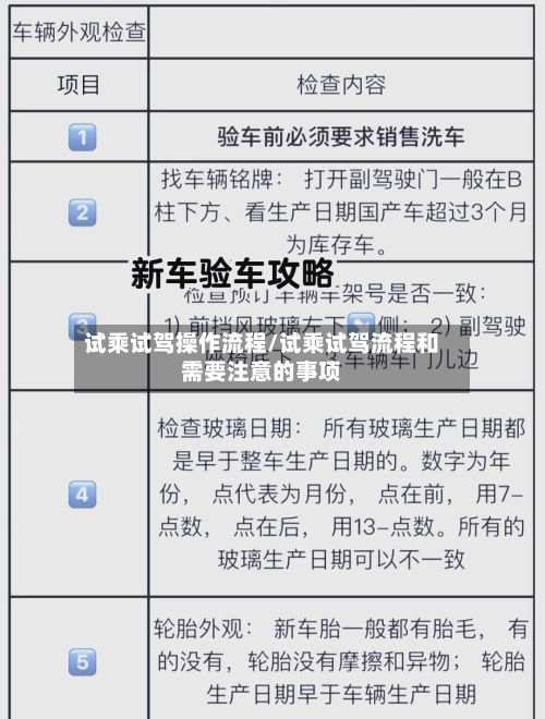 试乘试驾操作流程/试乘试驾流程和需要注意的事项