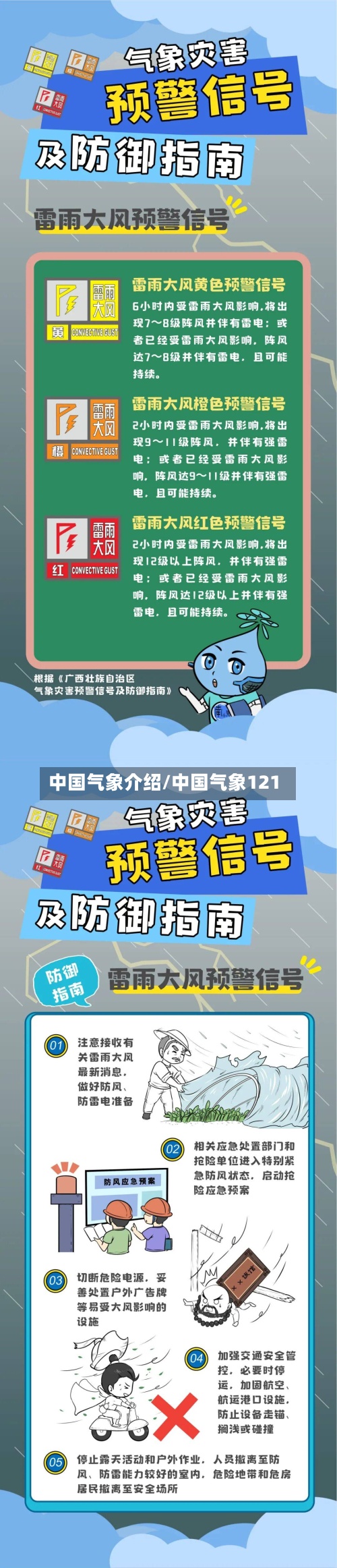 中国气象介绍/中国气象121-第2张图片