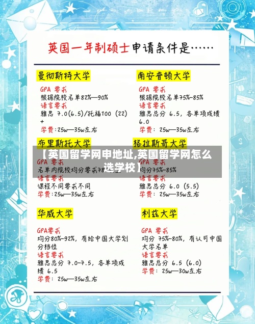 【英国留学网申地址,英国留学网怎么选学校】-第2张图片