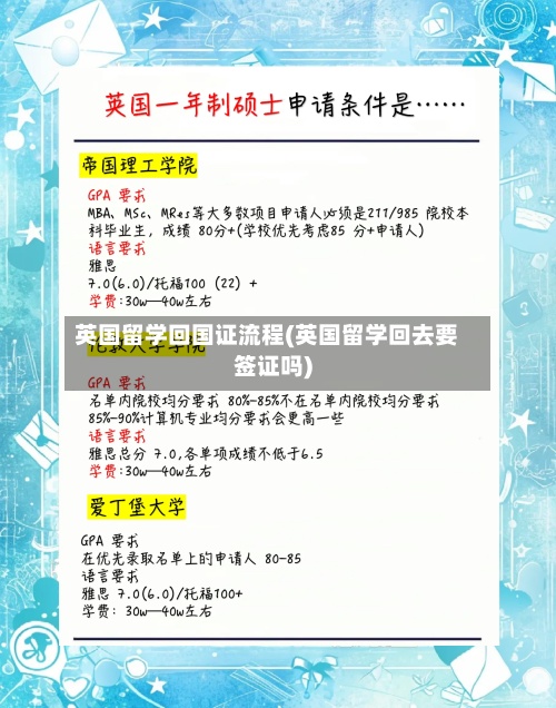 英国留学回国证流程(英国留学回去要签证吗)