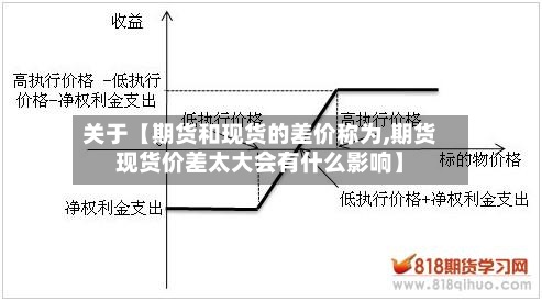 关于【期货和现货的差价称为,期货现货价差太大会有什么影响】