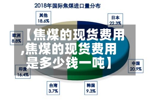 【焦煤的现货费用,焦煤的现货费用是多少钱一吨】