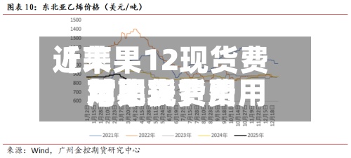 近来【苹果12现货费用苹果现货费用与期货费用对比表】-第2张图片