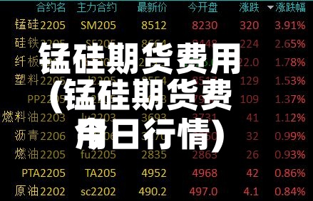 锰硅期货费用(锰硅期货费用今日行情)