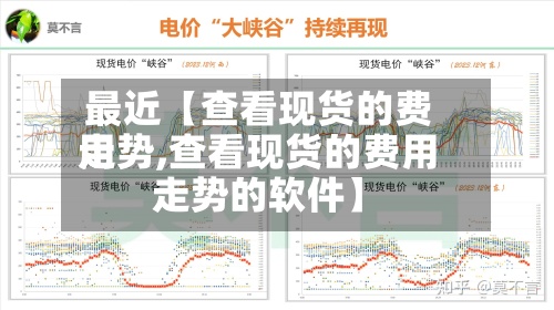 最近【查看现货的费用走势,查看现货的费用走势的软件】-第2张图片