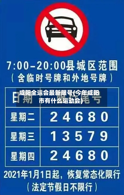 咸阳全运会最新限号(今年咸阳市有什么运动会)-第2张图片